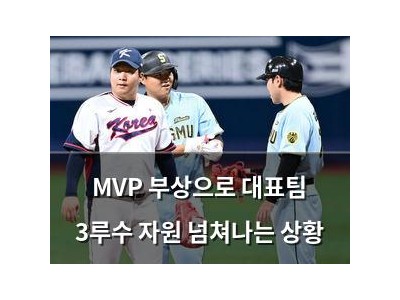 MVP 부상으로 대표팀 3루수 자원 넘쳐나는 상황