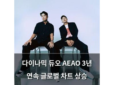 다이나믹 듀오 AEAO 3년 연속 글로벌 차트 상승