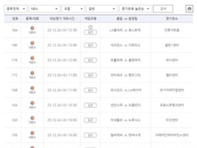 NBA 크리스마스 주간 경기 승부식 151회차 출시
