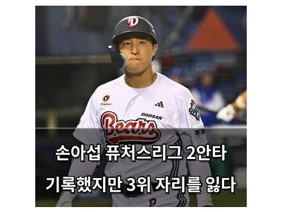 손아섭 퓨처스리그 2안타 기록했지만 3위 자리를 잃다
