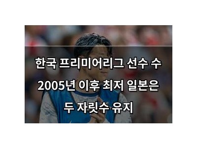한국 프리미어리그 선수 수 2005년 이후 최저 일본은 두 자릿수 유지